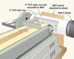 Dust collection